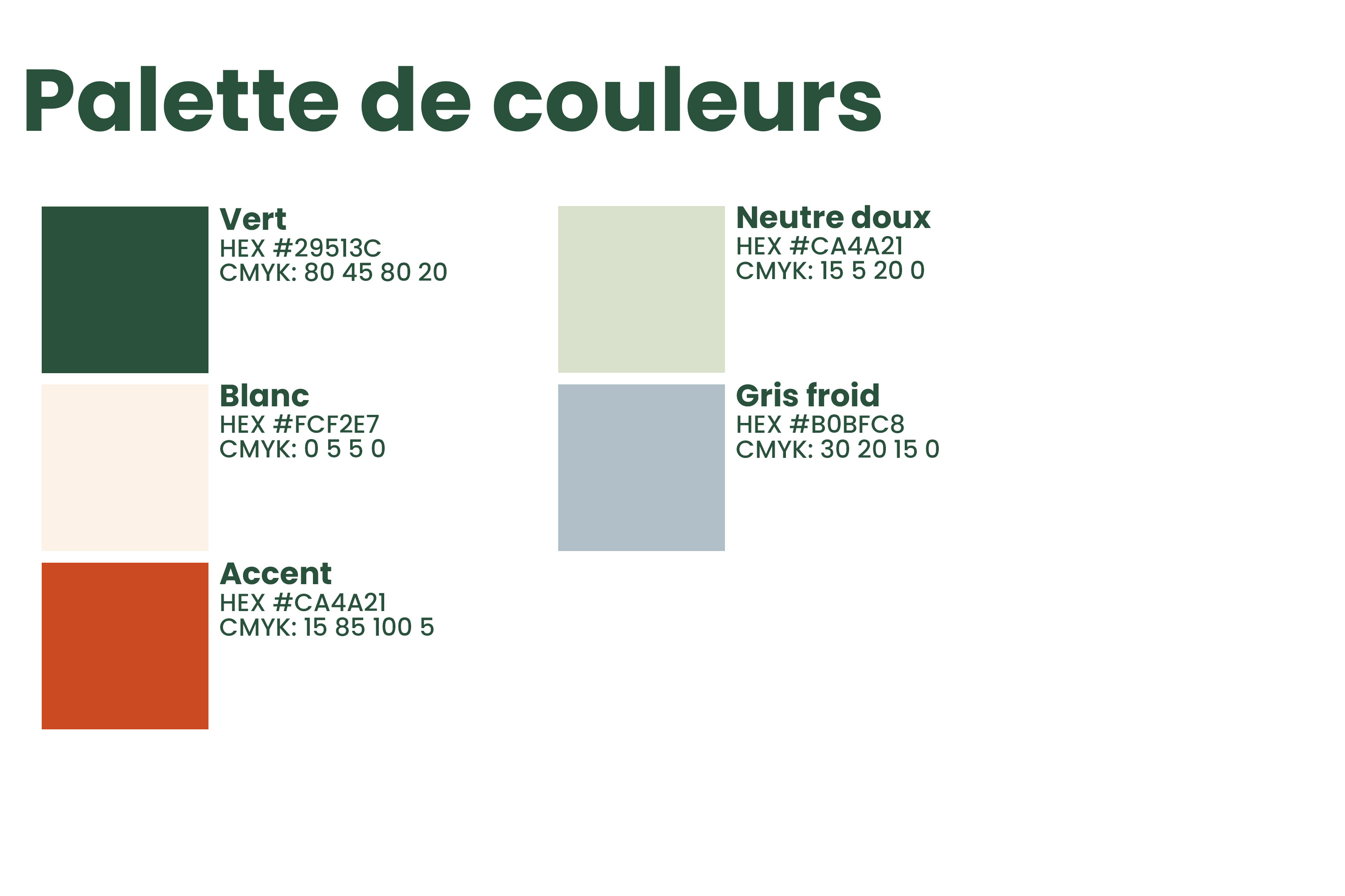 Projet 1